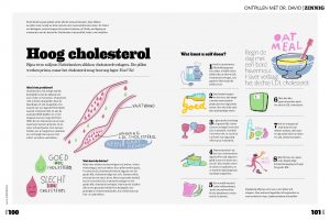 Zin-HoogCholesterol